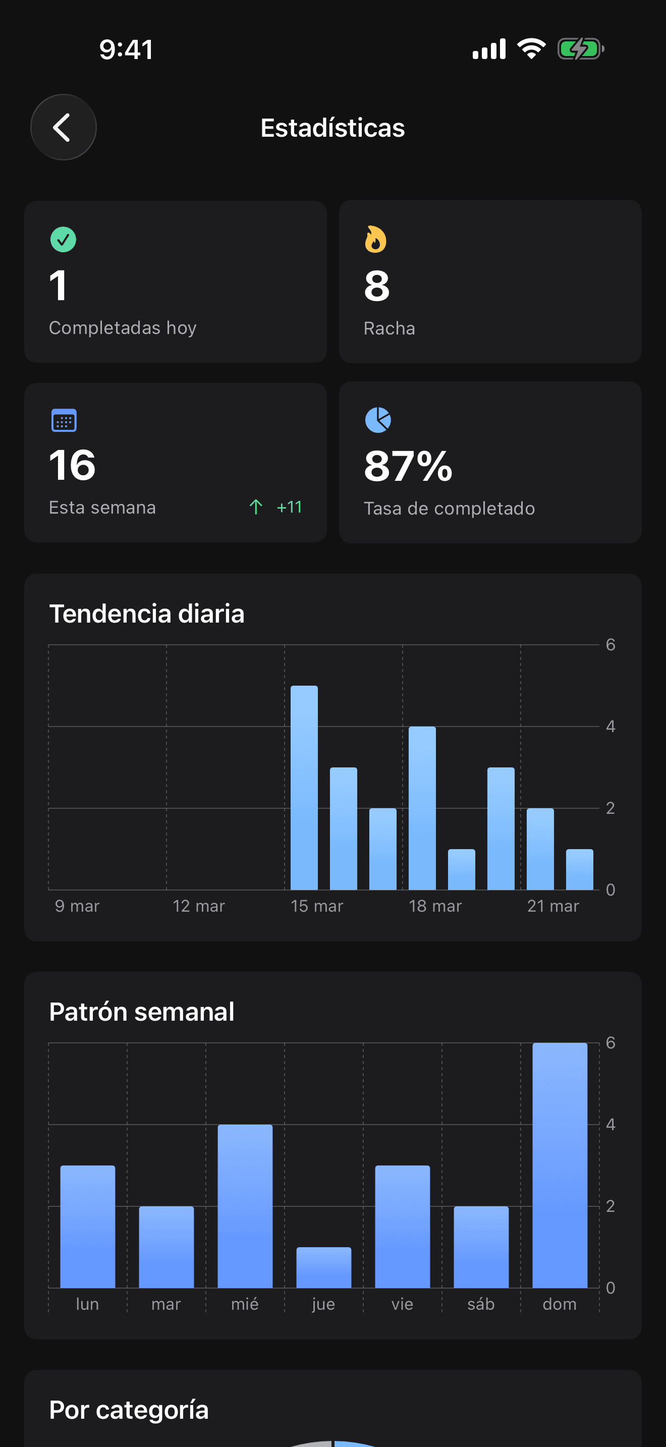 Pantalla de estadísticas